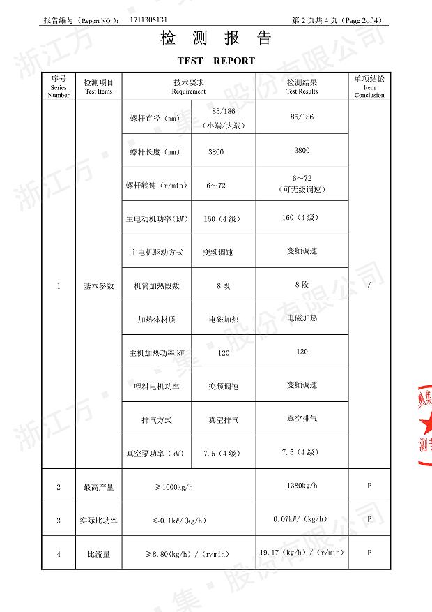 85型锥形同向乐竞·体育(中国)官方网站经过权威机构检测3.jpg